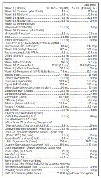 BioFoundation-G™ Multiple Vitamin & Mineral