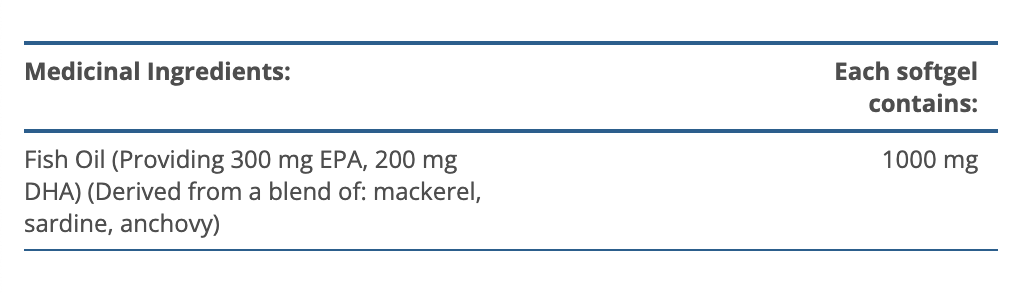 OmegaGenics EPA-DHA 500