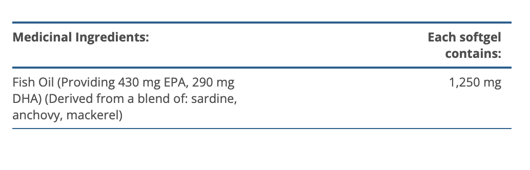 OmegaGenics EPA-DHA 720