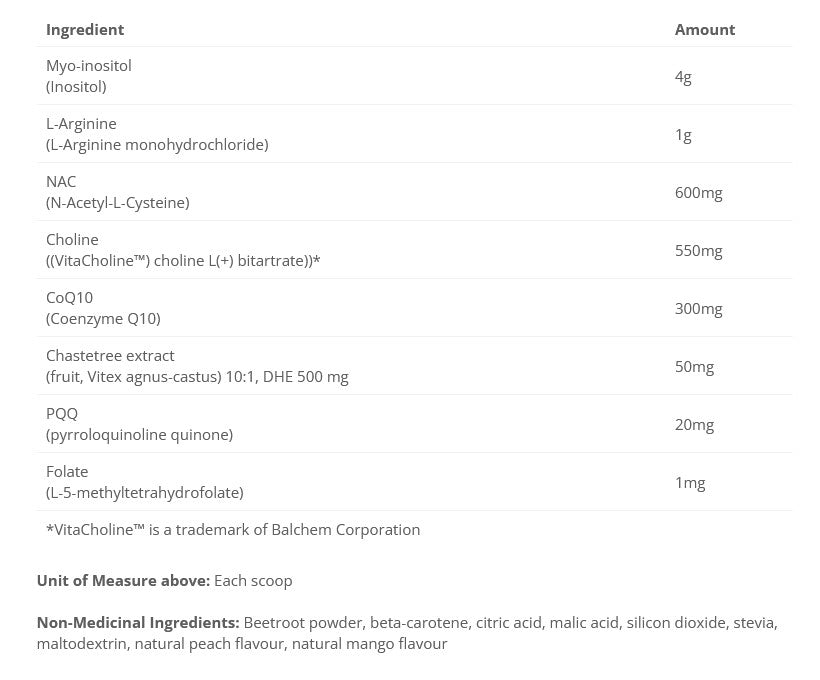 Fem Matrix - Cyto-Matrix (Connectez-vous) - Énergie PLP - Suppléments ...