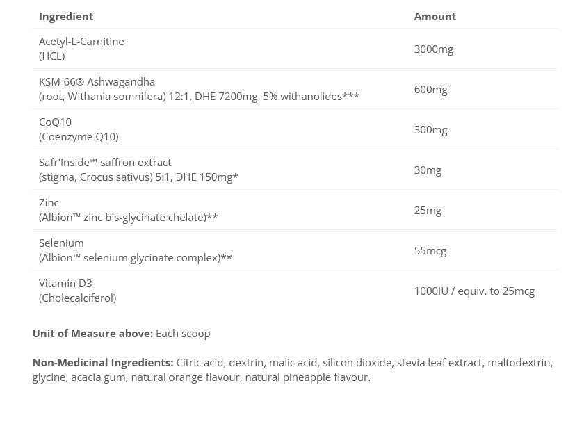 Fertility Matrix Sperm Motility Support