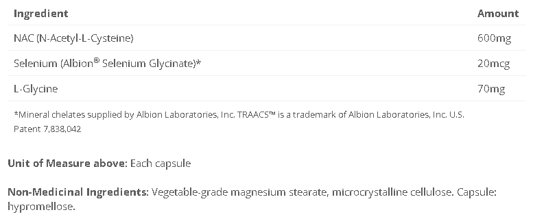 NAC Matrix - Cyto-Matrix - Unytii - Suppléments & Produits Naturels ...