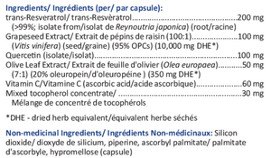 ROS-Quench (Synergistic Super-Antioxidant Formula)